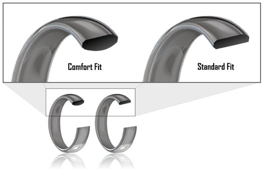 REAL Comfort Fit 10K Solid White Gold 7mm Beveled Edge Men's Women's Wedding Band Engagement Anniversary Thumb Ring Sizes 4-14. Ships Free
