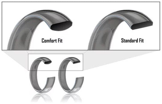 REAL COMFORT FIT 10K Solid Yellow Gold 5mm Milgrain Men's and Women's Wedding Band Ring Sizes 4-14. Solid 10k Yellow Gold, Made in the U.S.
