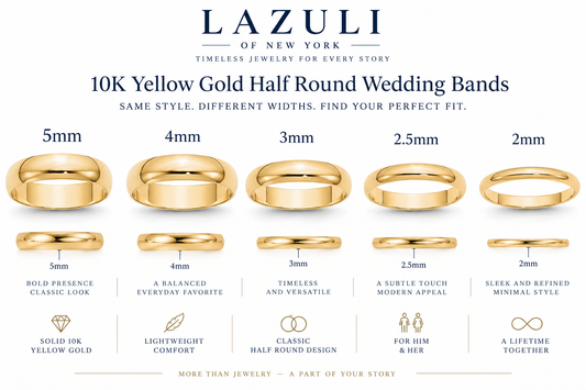 A Lazuli of New York infographic showing six gold half-round wedding bands in different widths (5mm, 4mm, 3mm, 2.5mm, 2mm) with descriptive text and icons for each size on a white background.