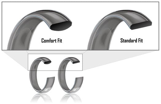 REAL Comfort Fit 10K Solid White Gold 8mm Beveled Edge Men's Women's Wedding Band Engagement Anniversary Thumb Ring Sizes 4-14. Ships Free