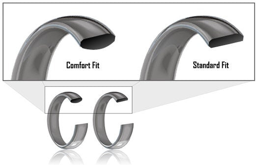 6mm 925 Sterling Silver Bevel Edge Wedding Band Promise Engagement Ring Thumb Toe Midi Simple Minimalist Ring Sizes 4-13.5. Free Shipping - Lazuli
